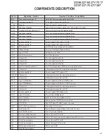 Preview for 11 page of Kenwood DDX6027Y Service Manual