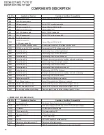 Preview for 12 page of Kenwood DDX6027Y Service Manual