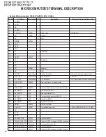 Preview for 14 page of Kenwood DDX6027Y Service Manual