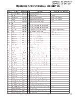 Preview for 15 page of Kenwood DDX6027Y Service Manual