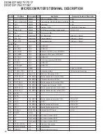 Preview for 16 page of Kenwood DDX6027Y Service Manual