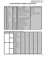 Preview for 17 page of Kenwood DDX6027Y Service Manual