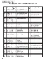 Preview for 20 page of Kenwood DDX6027Y Service Manual