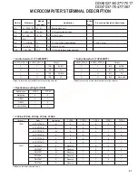 Preview for 21 page of Kenwood DDX6027Y Service Manual