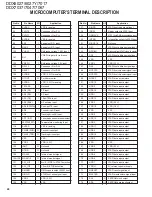 Preview for 24 page of Kenwood DDX6027Y Service Manual