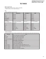 Preview for 27 page of Kenwood DDX6027Y Service Manual