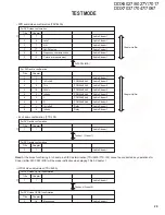 Preview for 29 page of Kenwood DDX6027Y Service Manual