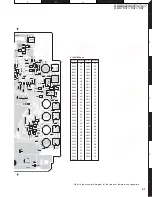 Preview for 41 page of Kenwood DDX6027Y Service Manual