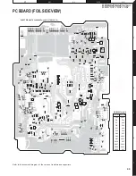 Preview for 49 page of Kenwood DDX6027Y Service Manual