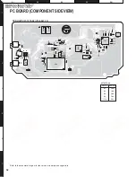 Preview for 52 page of Kenwood DDX6027Y Service Manual