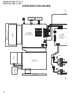 Preview for 54 page of Kenwood DDX6027Y Service Manual