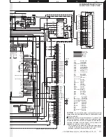 Preview for 71 page of Kenwood DDX6027Y Service Manual