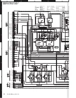 Preview for 72 page of Kenwood DDX6027Y Service Manual