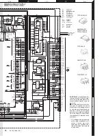 Preview for 76 page of Kenwood DDX6027Y Service Manual