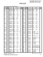 Preview for 83 page of Kenwood DDX6027Y Service Manual