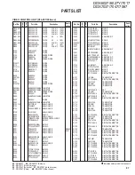 Preview for 87 page of Kenwood DDX6027Y Service Manual