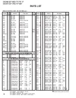 Preview for 88 page of Kenwood DDX6027Y Service Manual