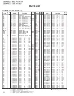 Preview for 90 page of Kenwood DDX6027Y Service Manual