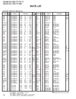 Preview for 92 page of Kenwood DDX6027Y Service Manual