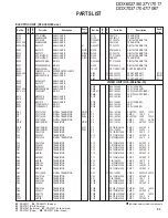 Preview for 93 page of Kenwood DDX6027Y Service Manual