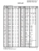 Preview for 95 page of Kenwood DDX6027Y Service Manual