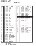 Preview for 98 page of Kenwood DDX6027Y Service Manual