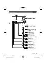 Preview for 67 page of Kenwood DDX6029 Installation Manual