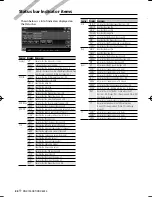 Preview for 88 page of Kenwood DDX6054 Instruction Manual