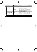 Preview for 42 page of Kenwood DDX630W Instruction Manual