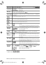 Preview for 54 page of Kenwood DDX630W Instruction Manual