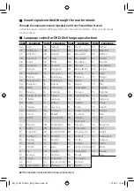 Preview for 62 page of Kenwood DDX630W Instruction Manual