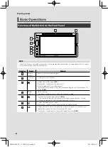 Preview for 6 page of Kenwood DDX6704S Instruction Manual