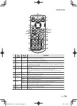 Preview for 81 page of Kenwood DDX6704S Instruction Manual