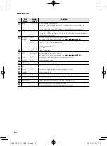 Preview for 82 page of Kenwood DDX6704S Instruction Manual