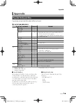 Preview for 93 page of Kenwood DDX6704S Instruction Manual