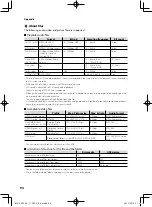 Preview for 94 page of Kenwood DDX6704S Instruction Manual