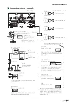 Предварительный просмотр 93 страницы Kenwood DDX6705S Instruction Manual