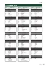 Предварительный просмотр 101 страницы Kenwood DDX6705S Instruction Manual