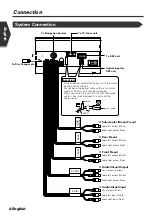 Preview for 6 page of Kenwood DDX7015 - Excelon - DVD Player Installation Manual