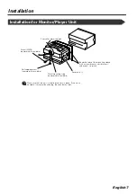 Preview for 7 page of Kenwood DDX7015 - Excelon - DVD Player Installation Manual