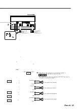 Preview for 13 page of Kenwood DDX7015 - Excelon - DVD Player Installation Manual