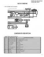 Preview for 5 page of Kenwood DDX7015 - Excelon - DVD Player Service Manual