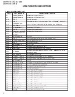 Preview for 8 page of Kenwood DDX7015 - Excelon - DVD Player Service Manual