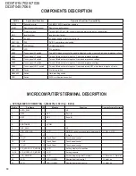 Preview for 10 page of Kenwood DDX7015 - Excelon - DVD Player Service Manual