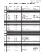 Preview for 11 page of Kenwood DDX7015 - Excelon - DVD Player Service Manual