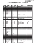 Preview for 13 page of Kenwood DDX7015 - Excelon - DVD Player Service Manual