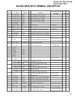 Preview for 15 page of Kenwood DDX7015 - Excelon - DVD Player Service Manual