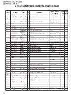 Preview for 16 page of Kenwood DDX7015 - Excelon - DVD Player Service Manual