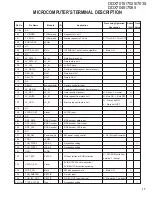 Preview for 17 page of Kenwood DDX7015 - Excelon - DVD Player Service Manual