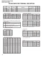 Preview for 18 page of Kenwood DDX7015 - Excelon - DVD Player Service Manual